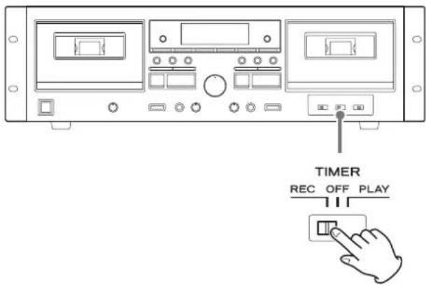 TASCAM 202 MKVII - Set the TIMER switch to REC. - 1