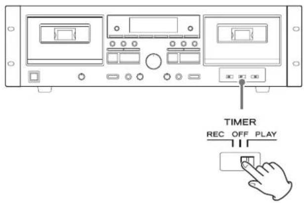 TASCAM 202 MKVII - Timer-controlled playback - 1