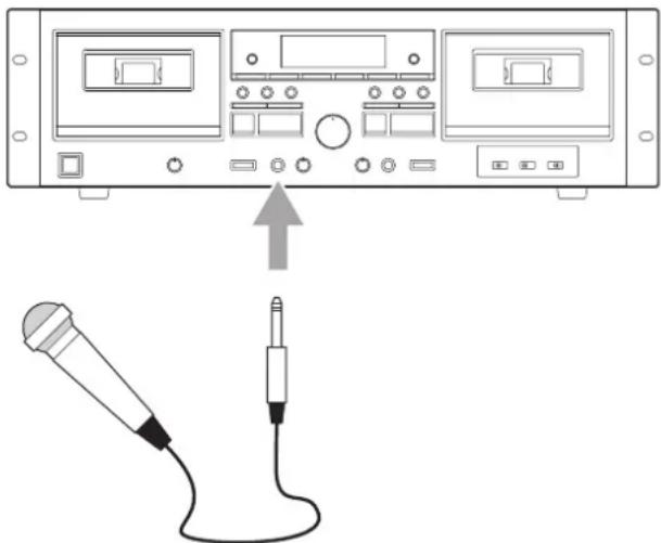TASCAM 202 MKVII - Mixage du son lu sur la cassette durant l'enregistrement - 1
