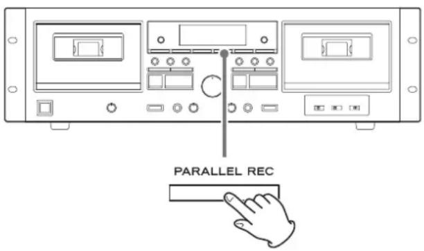 PARALLEL REC