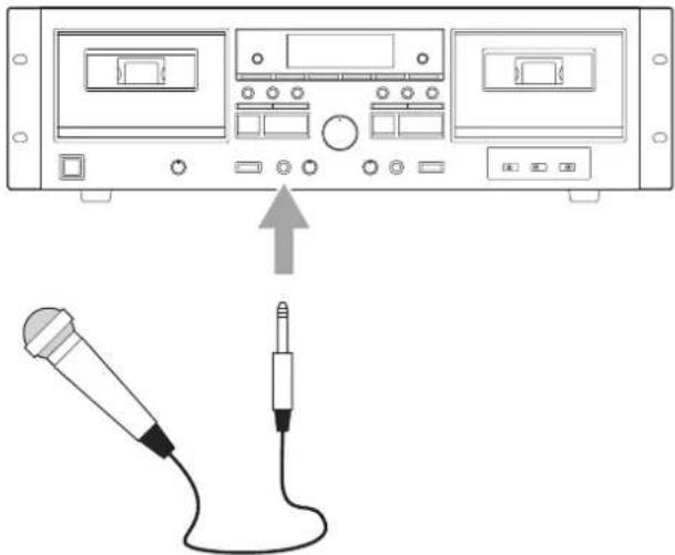 TASCAM 202 MKVII - Mezclar la reproducción de cinta al grabar - 1
