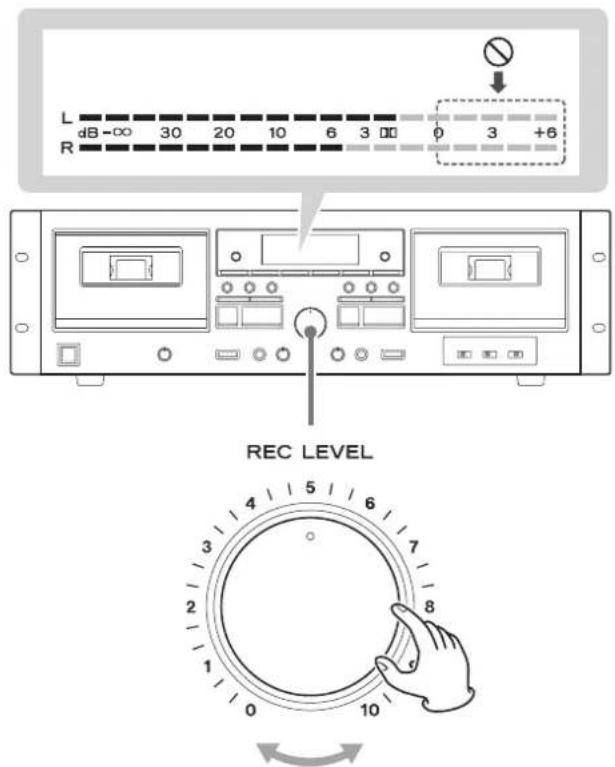 TASCAM 202 MKVII - Mixing line input sounds when recording - 4