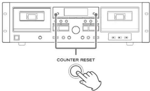 TASCAM 202 MKVII - Tape counter - 1