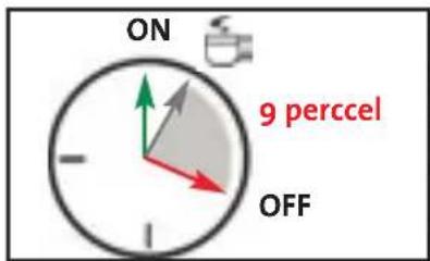 ON 9 perccel OFF