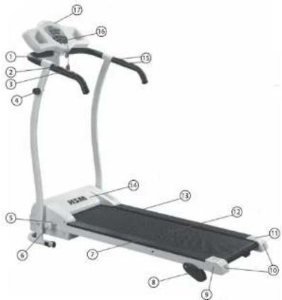 Newgen Medicals LF312 - Tapis de course - 1