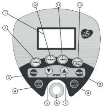 Newgen Medicals LF312 - - Panneau de commandes - 1
