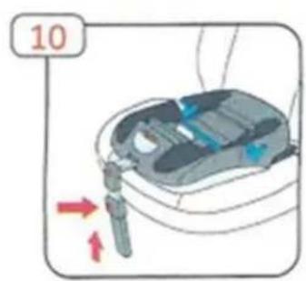 Lux4Kids Tiger - Démontage de la base Isofix - 1