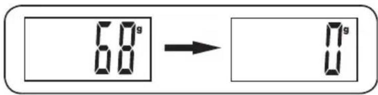 PALSON Libra 30651 - Conseils UTILES - 3