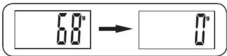 PALSON Libra 30651 - CONSEJOS UTILES - 4