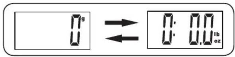 PALSON Libra 30651 - USEFUL TIPS - 2