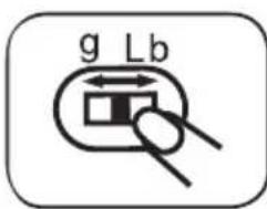 PALSON Libra 30651 - Conseils UTILES - 1