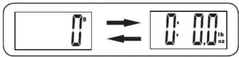 PALSON Libra 30651 - Conseils UTILES - 2
