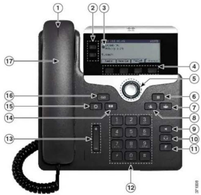CISCO 7811 - Boutons et matériel - 1