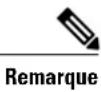 CISCO 7811 - Affichage des informations sur le téléphone - 1