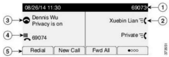 CISCO 7811 - Écran du téléphone - 1