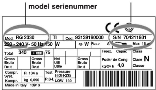 INDESIT TAN 5 V NX (FR) - U moet doorgeven: - 1
