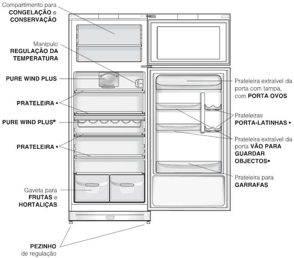 INDESIT TAN 5 V NX (FR) - Visão geral - 1