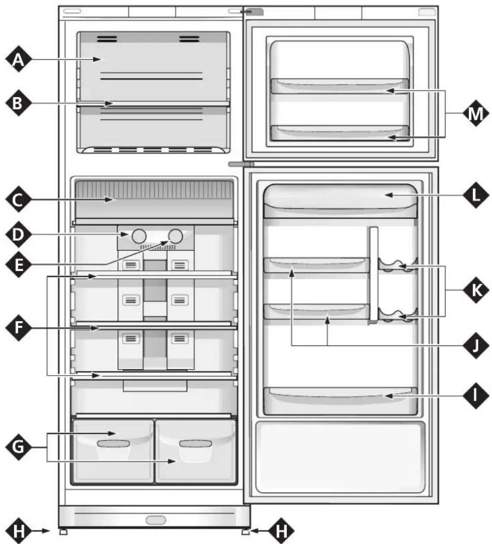 INDESIT T 5 FNF P (EX) - Vu de pres - 1