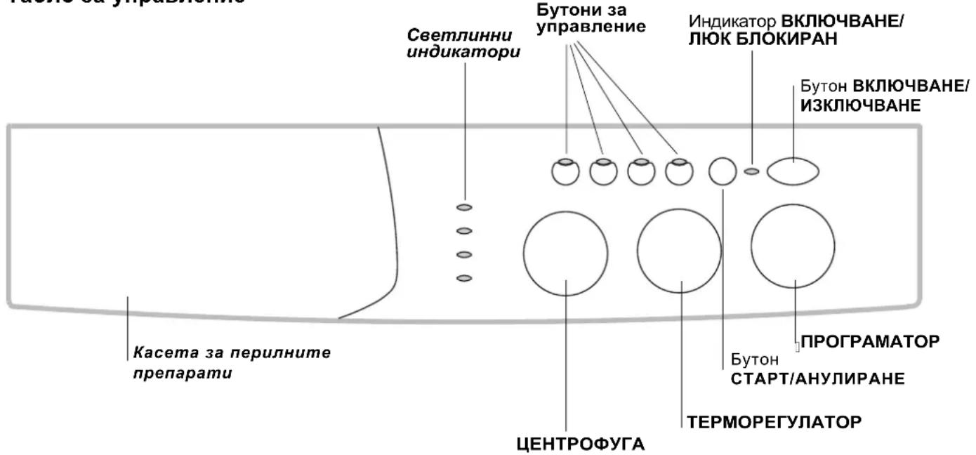 INDESIT WIXL 85 S (EX) - Описné на пекална за машина - 1