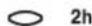INDESIT WIXL 105 (EX) 60 HZ - موضوع تأخير بدة برنامج الغسيل: - 2
