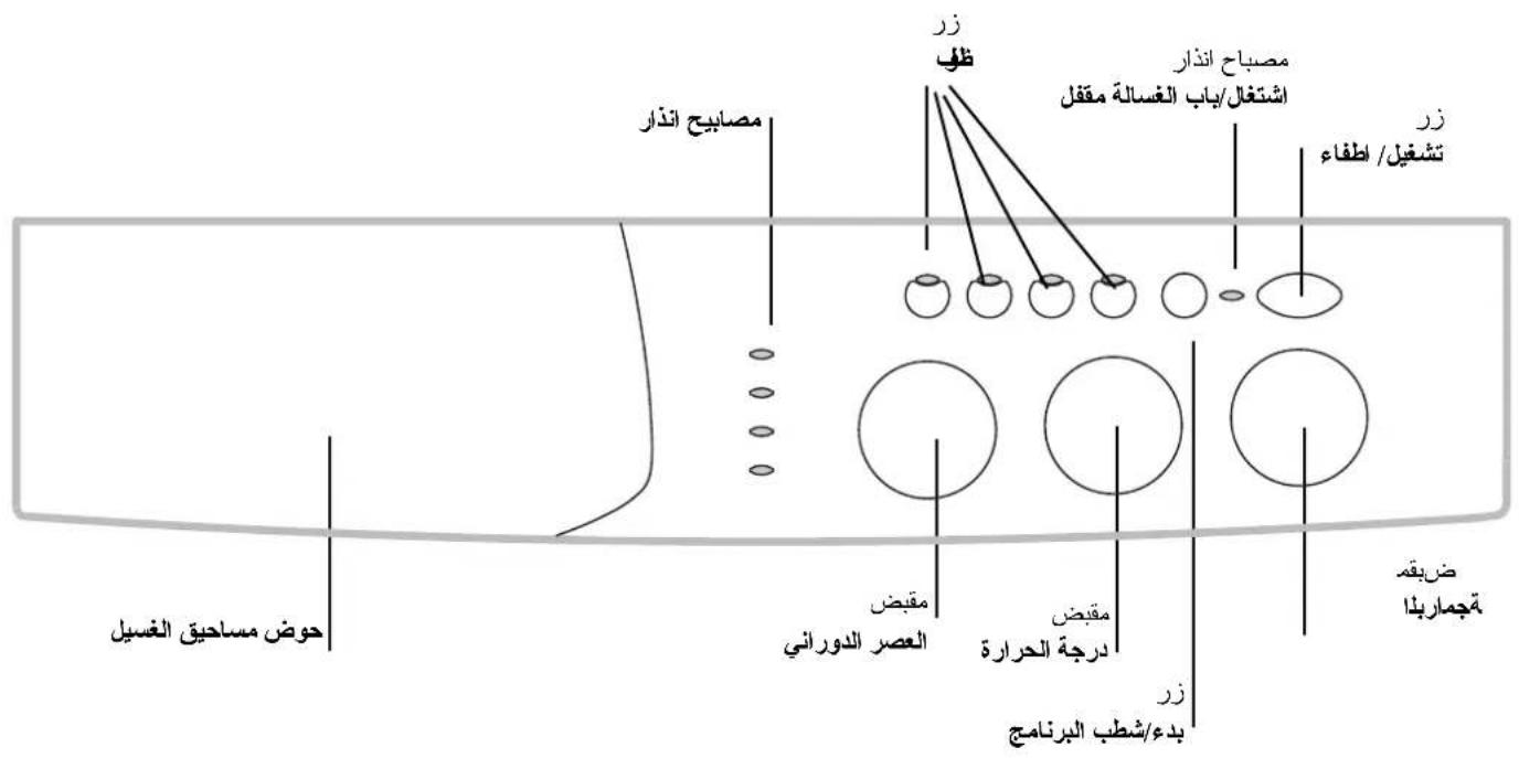INDESIT WIXL 105 (EX) 60 HZ - الصيانة الفنية - 8