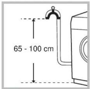 INDESIT WIXL 105 (EX) (V) 60 - Causes / Solutions possibles: - 1