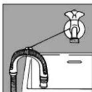 INDESIT W 104 T (BE) - Anschluss des Ablaufs - 3