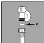 INDESIT W 104 T (BE) - Wasseranschluss - 1