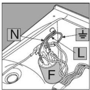 INDESIT W 104 T (BE) - How to change the power supply cable - 2