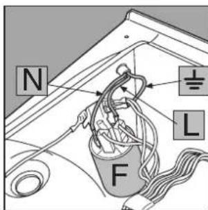 INDESIT W 104 T (BE) - Comment changer le cable d'alimentation - 2