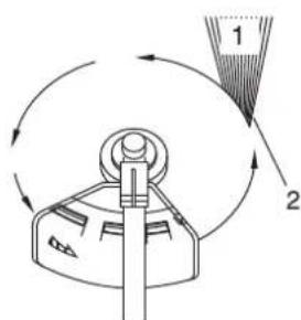 Shindaiwa T243XS - Principali azioni di taglio - 5