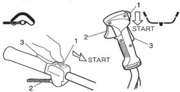 Shindaiwa T243XS - Starting a cold engine - 1