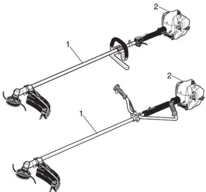 Shindaiwa T243XS - Emplacement de l'etiquette de sécurité - 3