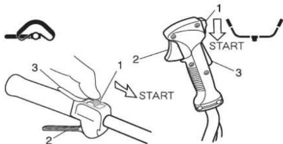 Shindaiwa T243XS - Fonctionnement du moteur - 3