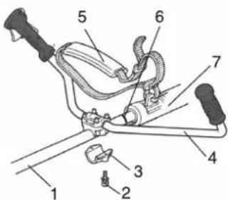 Shindaiwa T243XS - ATTENTION - 2