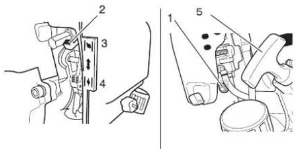 Shindaiwa T243XS - Starting a cold engine - 2