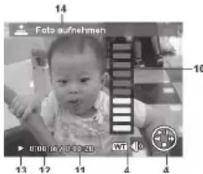 MEDION LIFE P44016 (MD 86535) - Displayanzeigen für die Video-Wiedergabe - 2