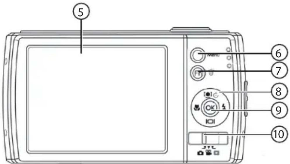MEDION LIFE P44016 (MD 86535) - Achterzijde - 1