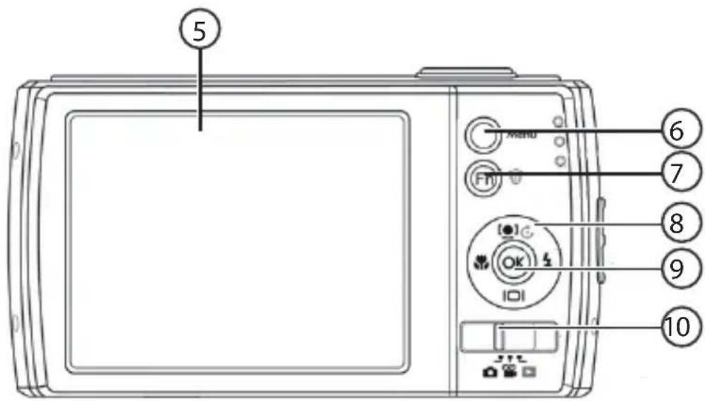 MEDION LIFE P44016 (MD 86535) - Rückseite - 1