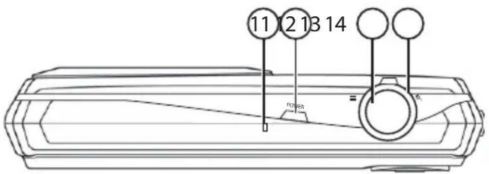 MEDION LIFE P44016 (MD 86535) - Oberseite - 1