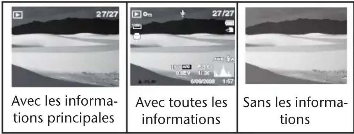 MEDION LIFE P44016 (MD 86535) - En mode Lecture - 1