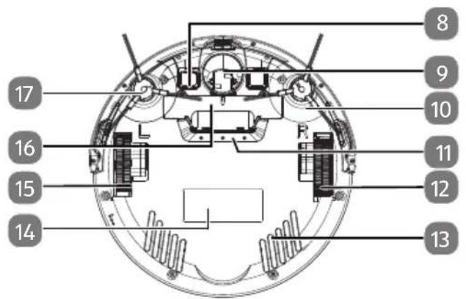 MEDION MD 18500 - Onderkant - 1