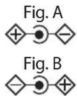 MEDION MD 18500 - ClassediprotezioneII - 2