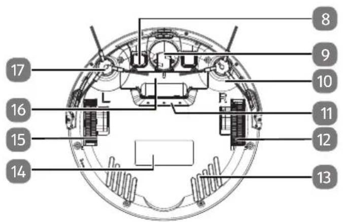MEDION MD 18500 - Lato inferiore - 1
