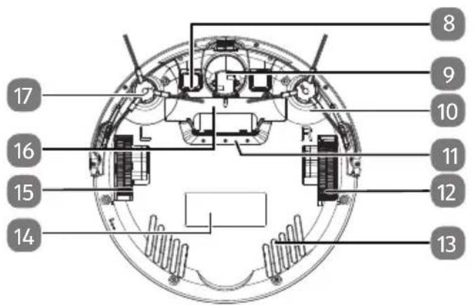 MEDION MD 18500 - Unterseite - 1