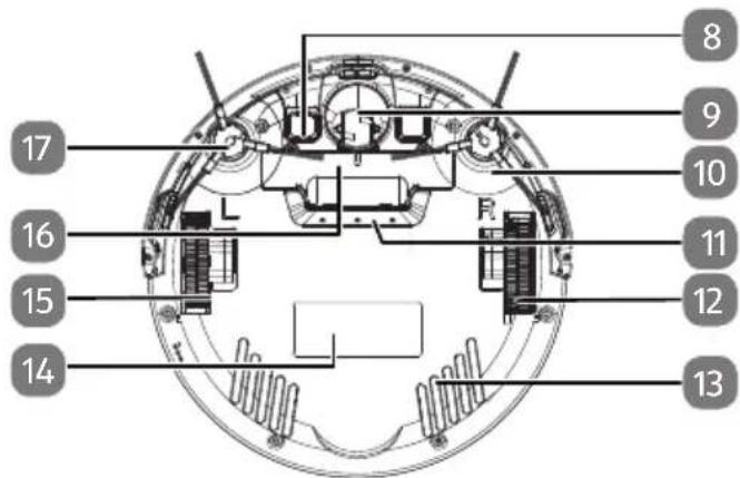 MEDION MD 18500 - Face inférieure - 1
