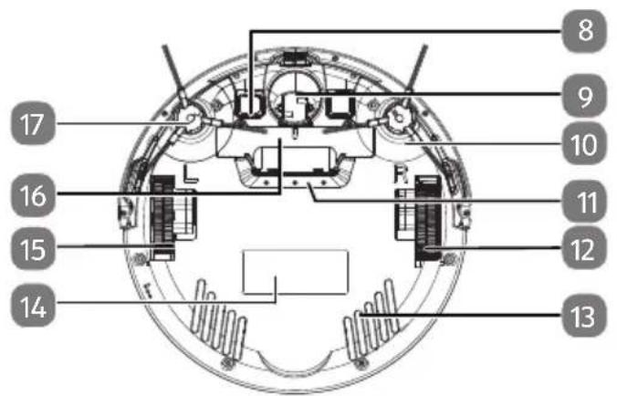 MEDION MD 18500 - Parte inferior - 1