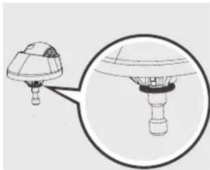 MEDION MD 18500 - Pulizia della ruota - 2