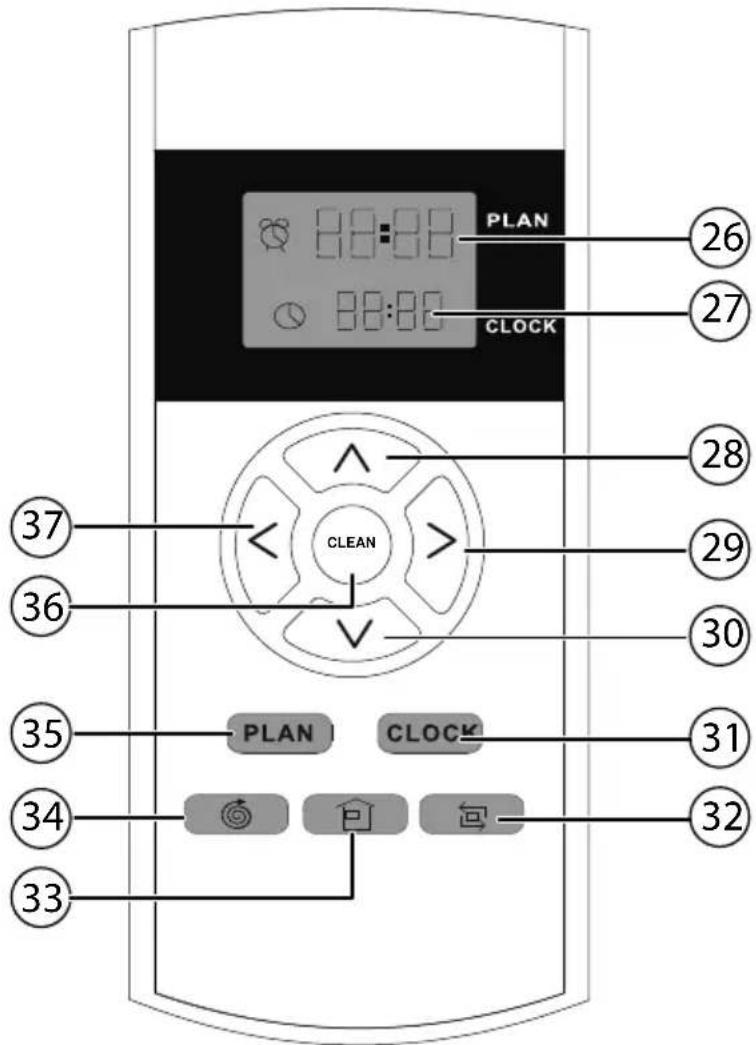 MEDION MD 16192 - Télekomande - 1
