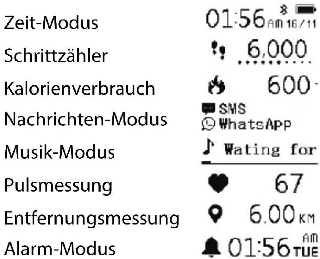 MEDION LIFE S2000 - Funktionen - 1